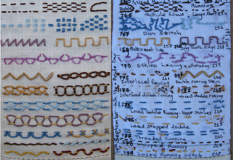 The back view and names of running stitches